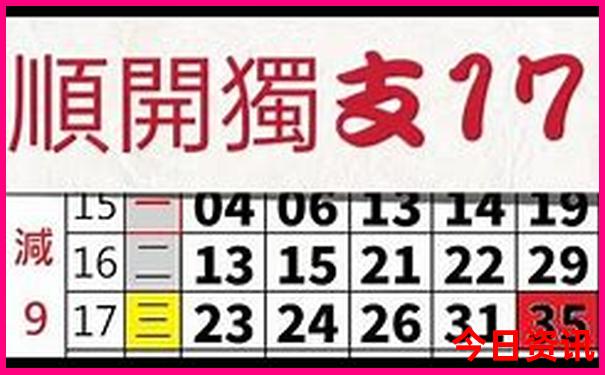 东三省自驾游最佳路线图